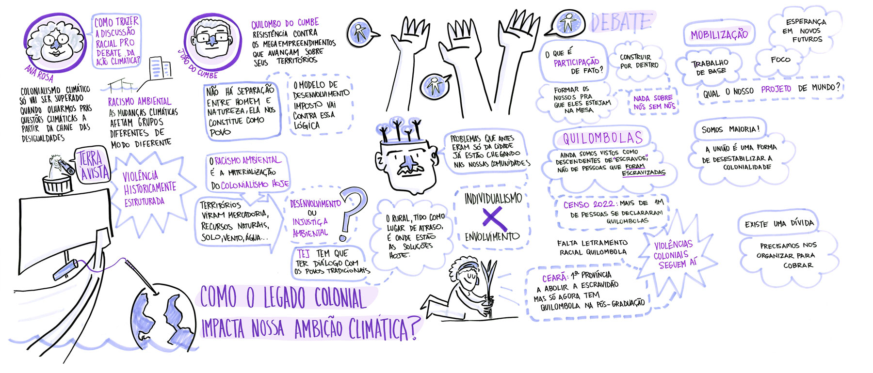 Como-o-legado-colonial-impacta-nossa-ambição-climática-copiar_web