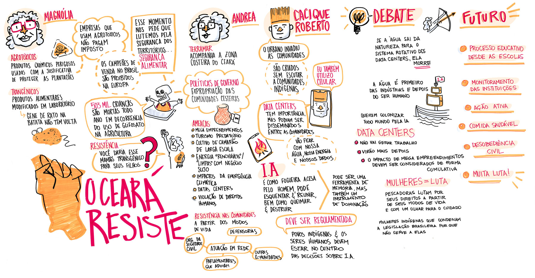 O-Ceará-resiste-copiar_web